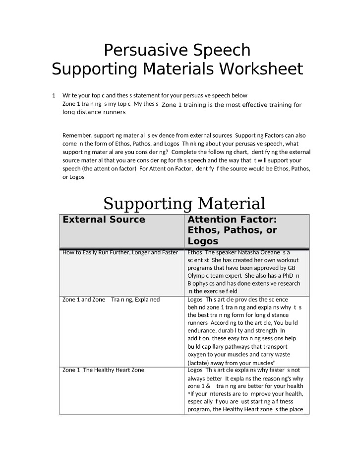 Worksheet for Persuasive Speech Supporting Materials