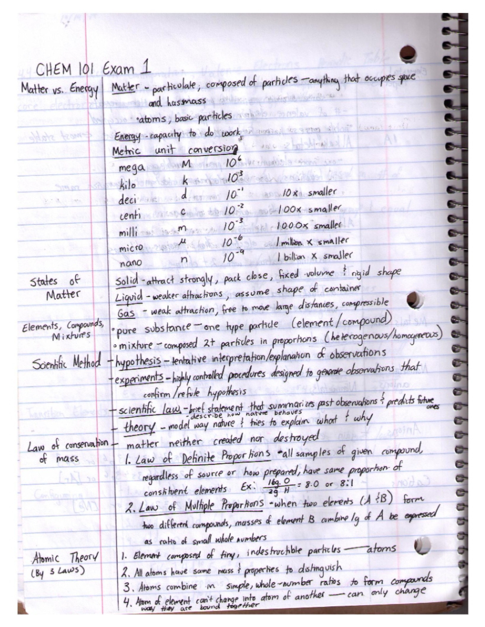 General Chemistry Study Guide