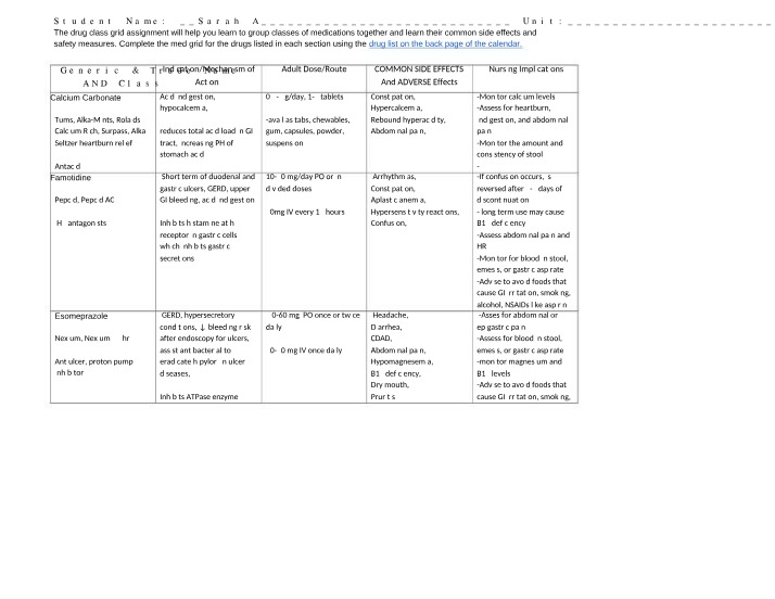 Drug Class Grid Medication Classes and Side Effects C