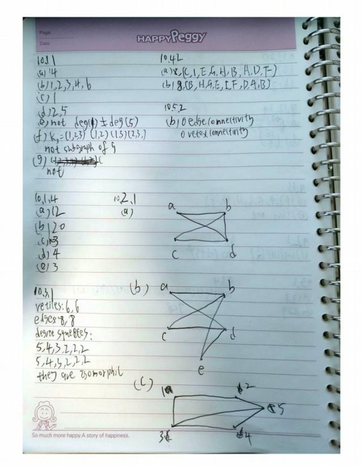 Problems and Solutions in Graph Theory