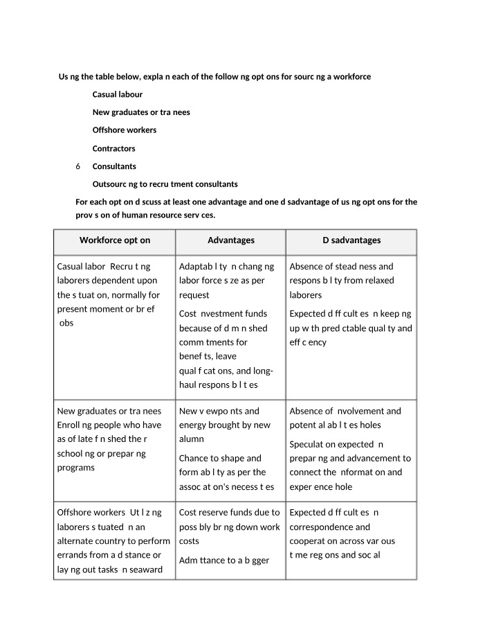 BUSINESS 592 Document 203 Working Copy