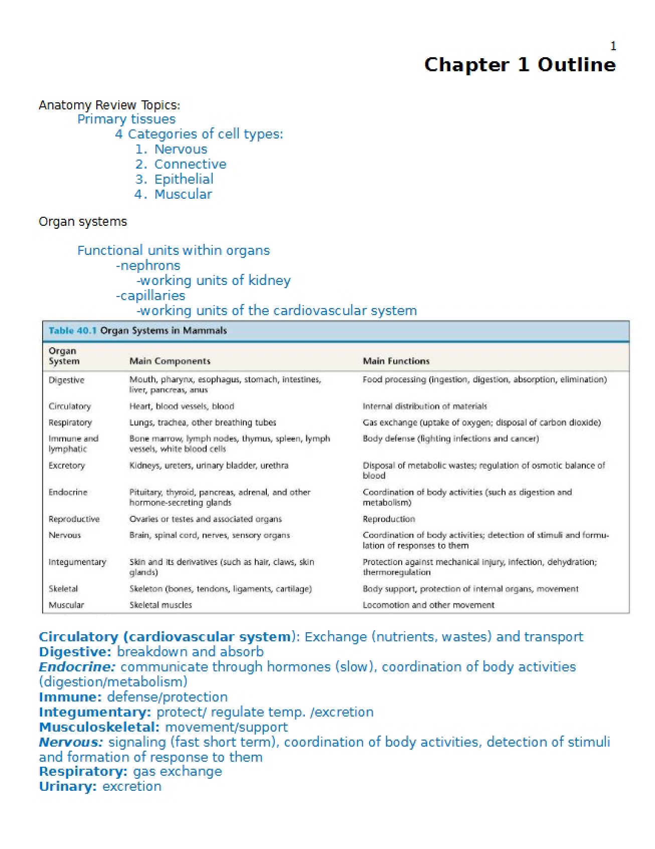 Study Guide for Chapter One