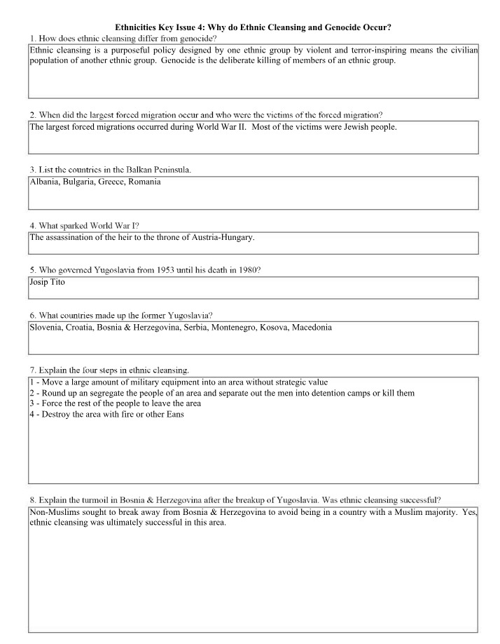 Key Issue 4 - Ethnicities