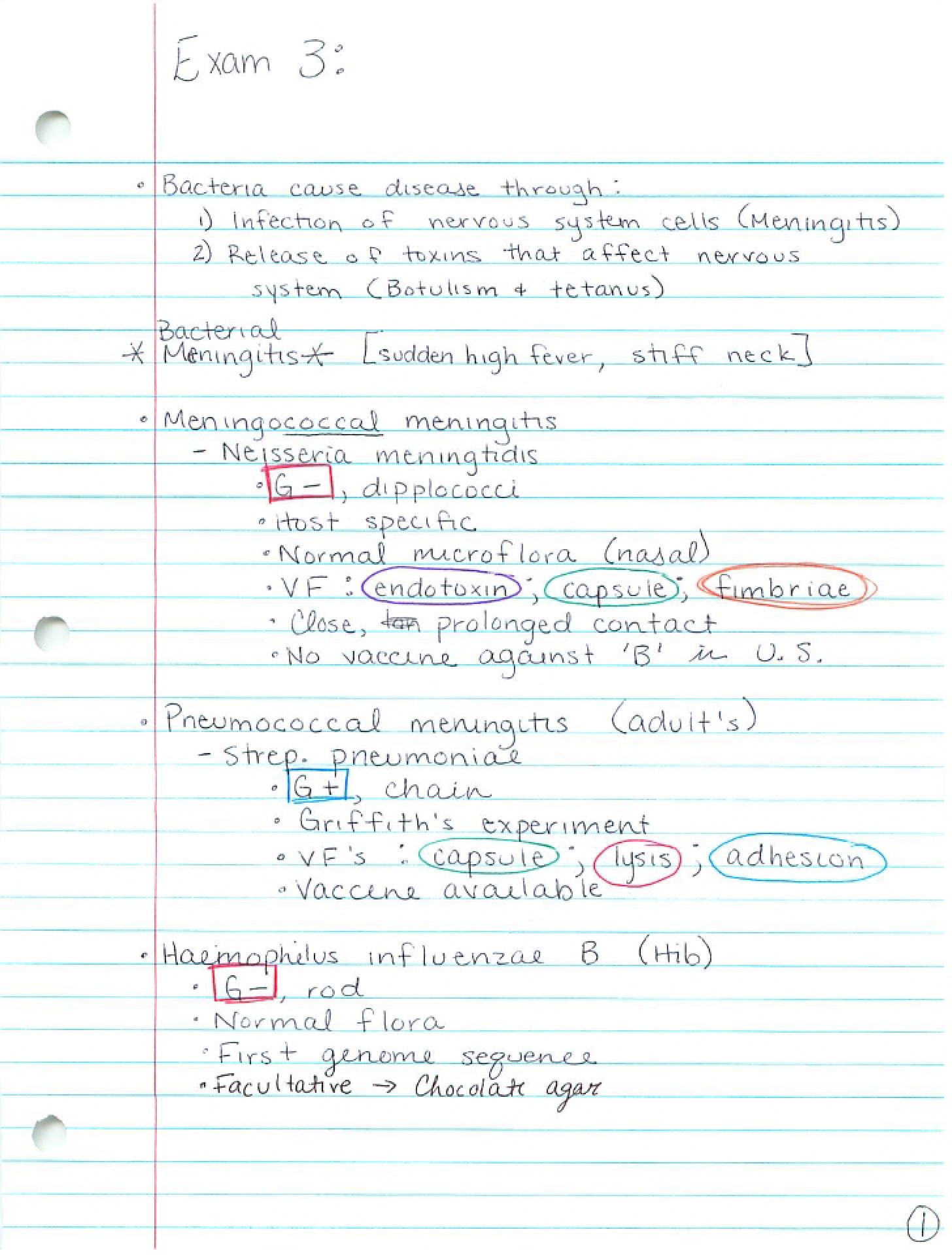 General Notes