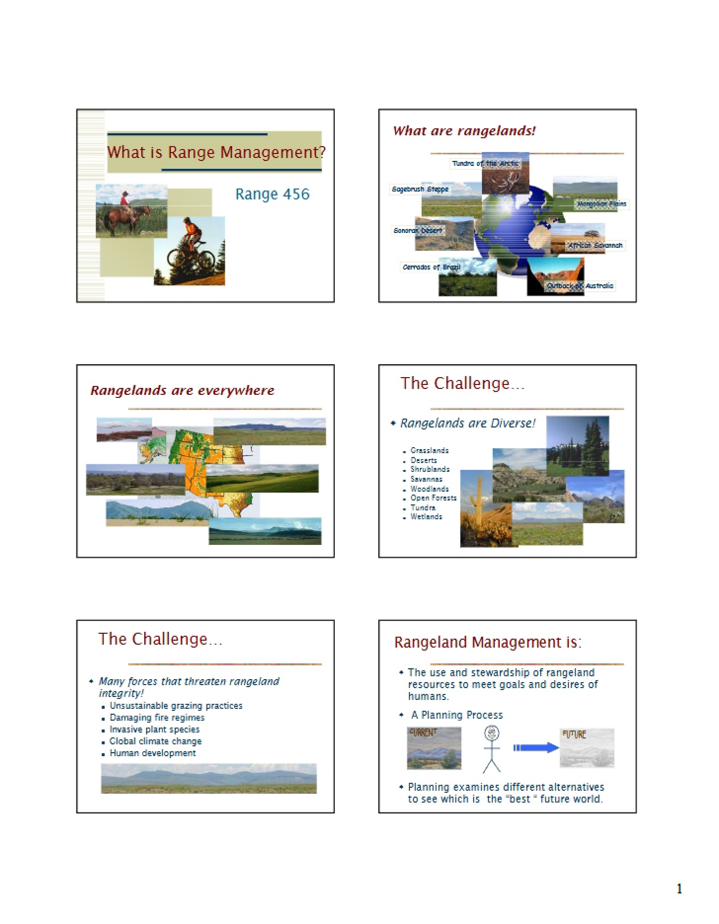 Range Management Defined