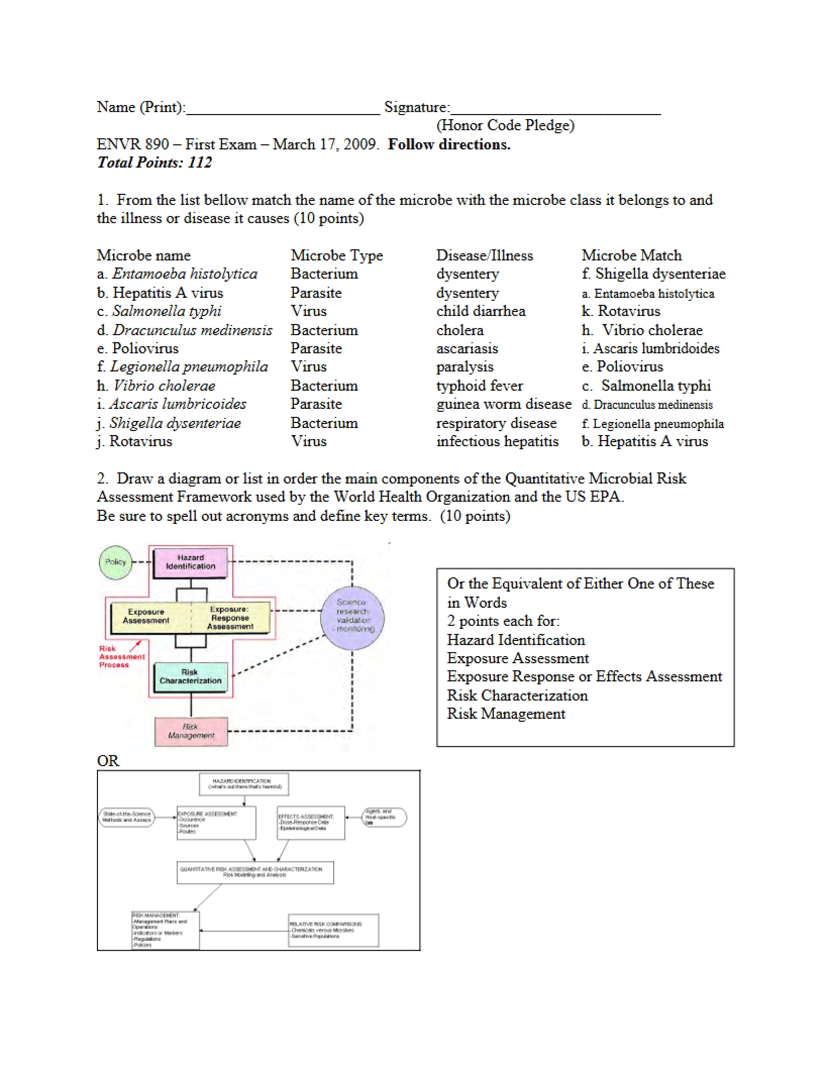 First Exam for ENVR 890