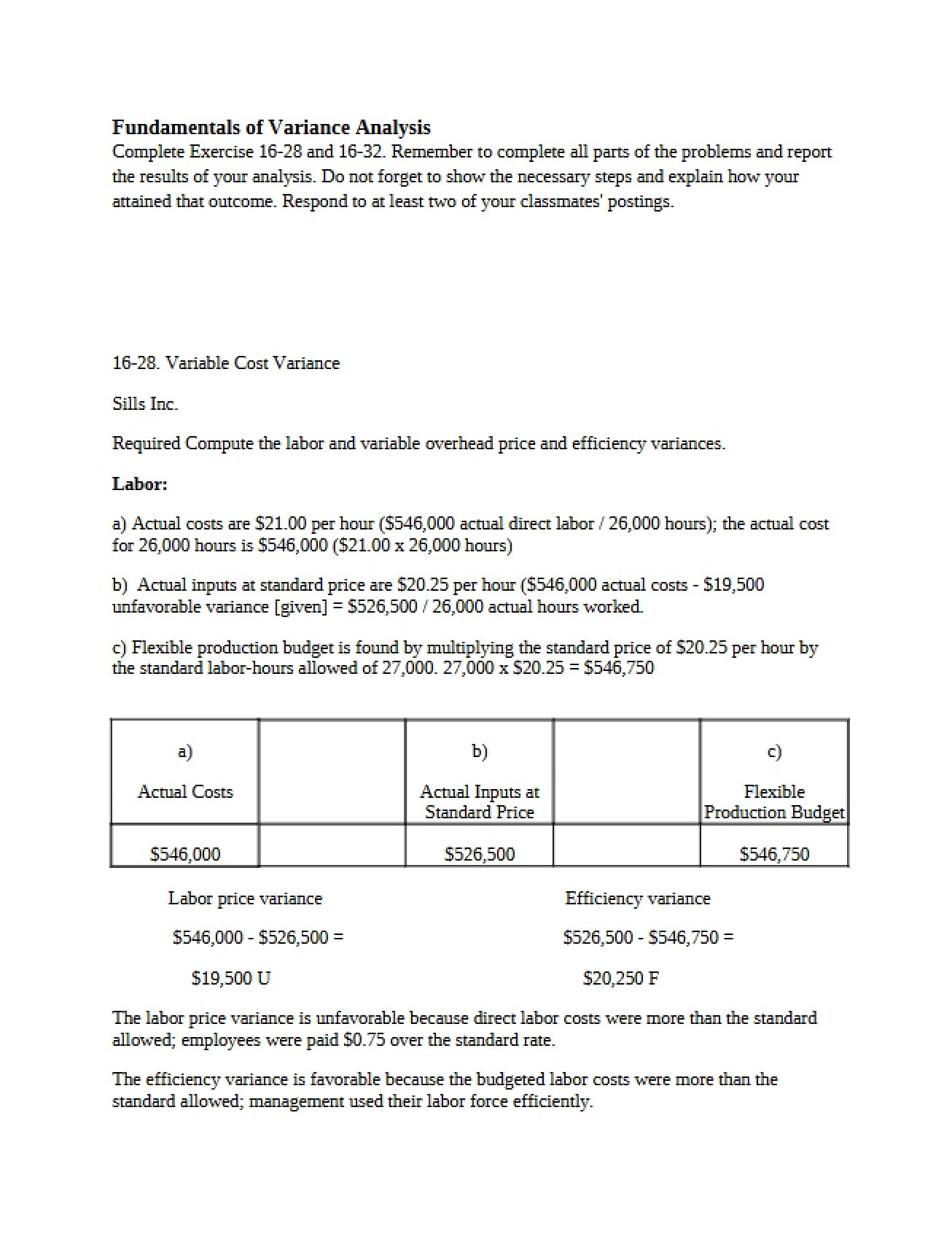 Variance Analysis Fundamentals