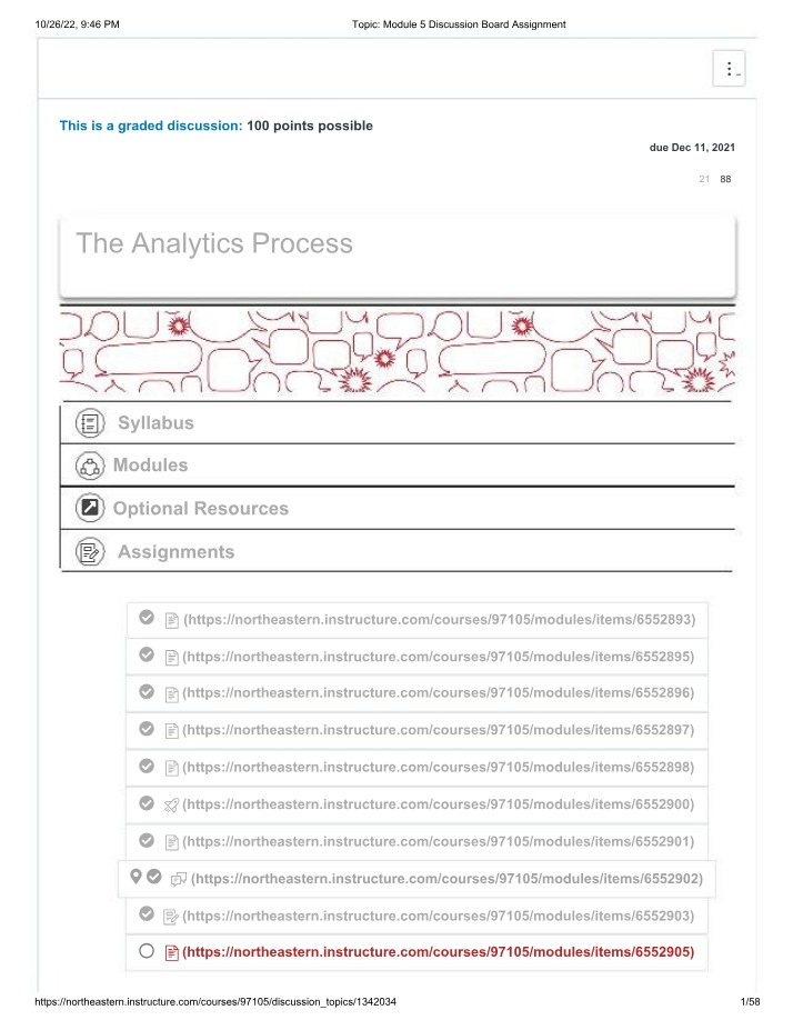 Data Analytics Process - Steps and Questions