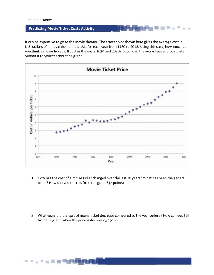 Activity - Predicting Movie Ticket Costs