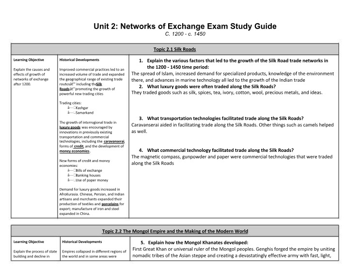 Study Guide for Unit 2 Exam on Networks of Exchange