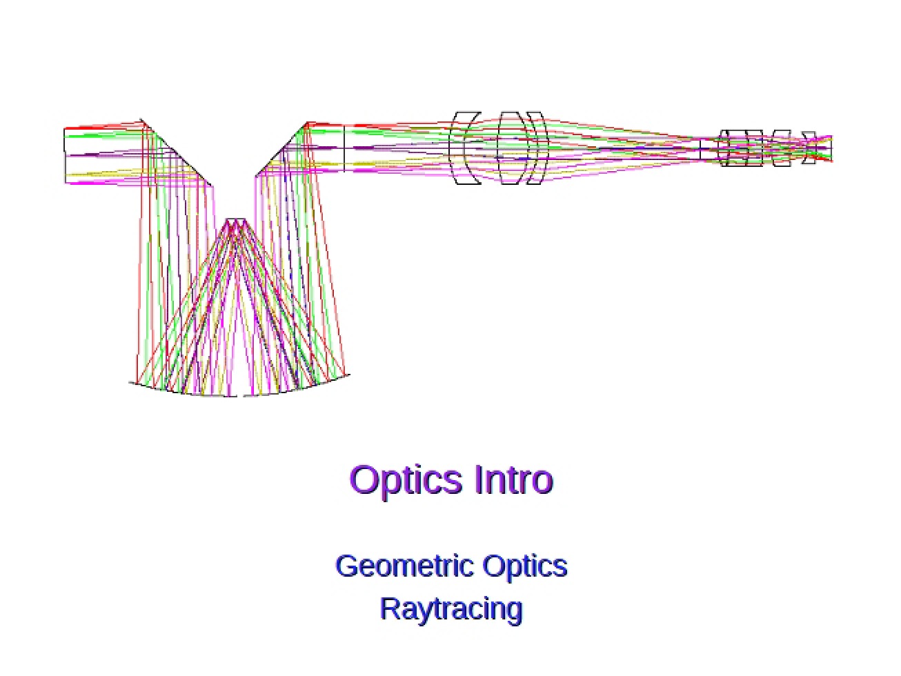 Raytracing