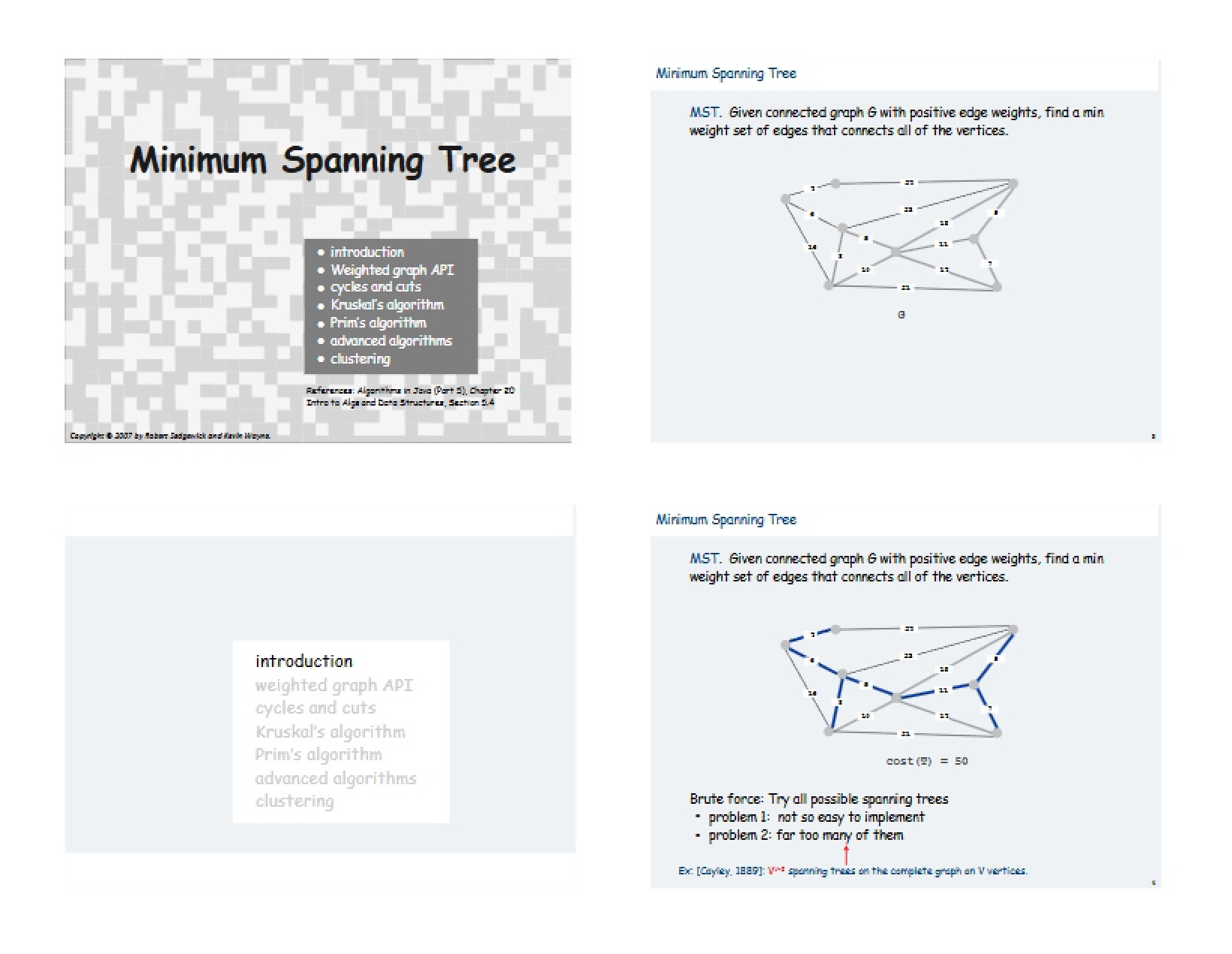 Spanning Trees Minimum - Operating Systems