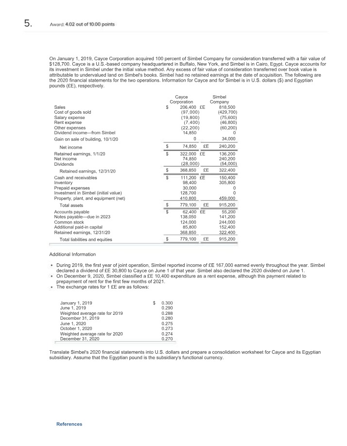 Consolidation Worksheet - Cayce and Simbel Financial Statements