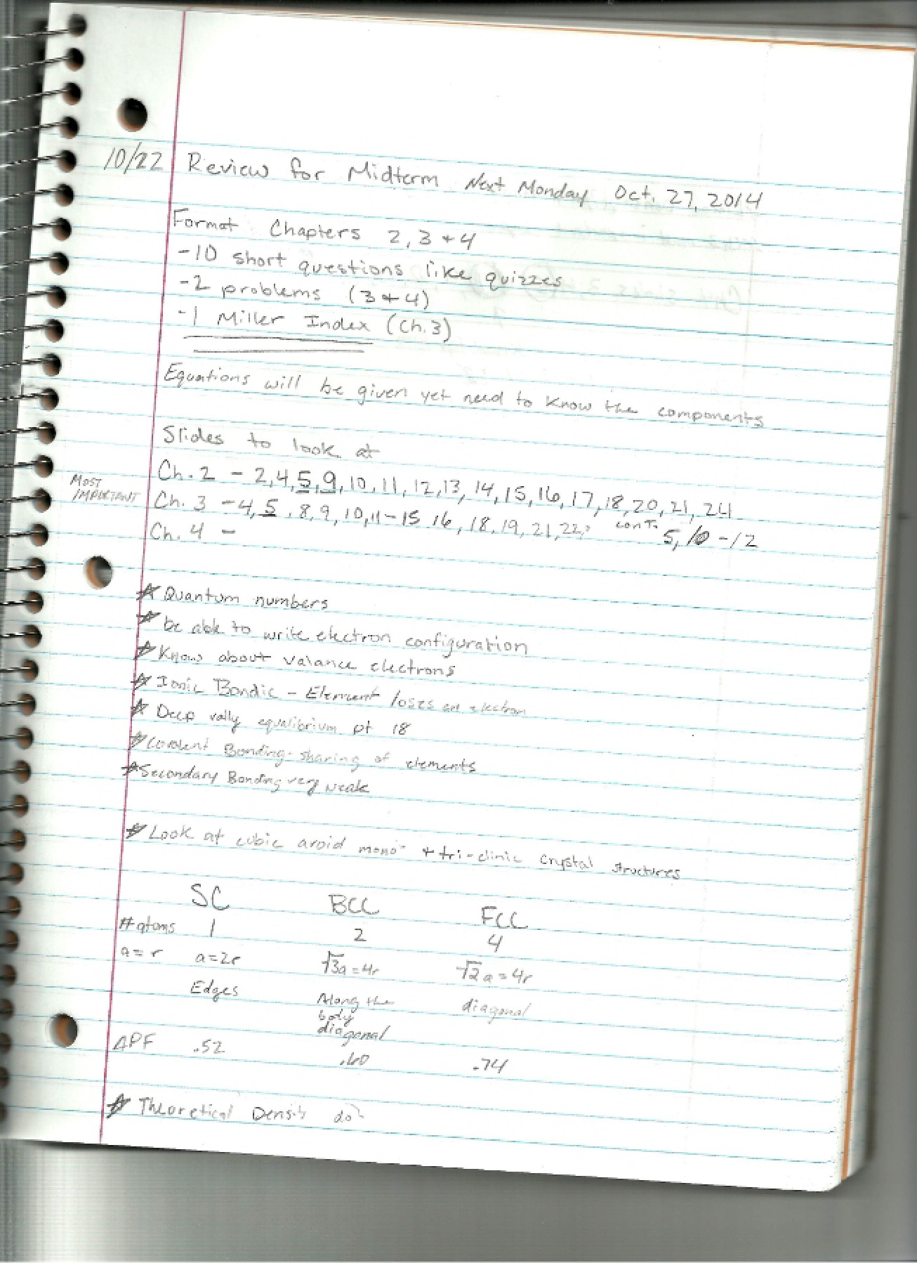 Lecture Materials Materials Science & Engineering