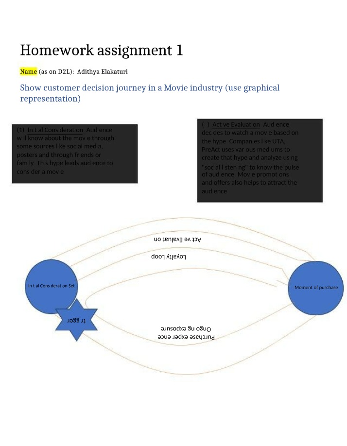 MGT 586 Homework 1