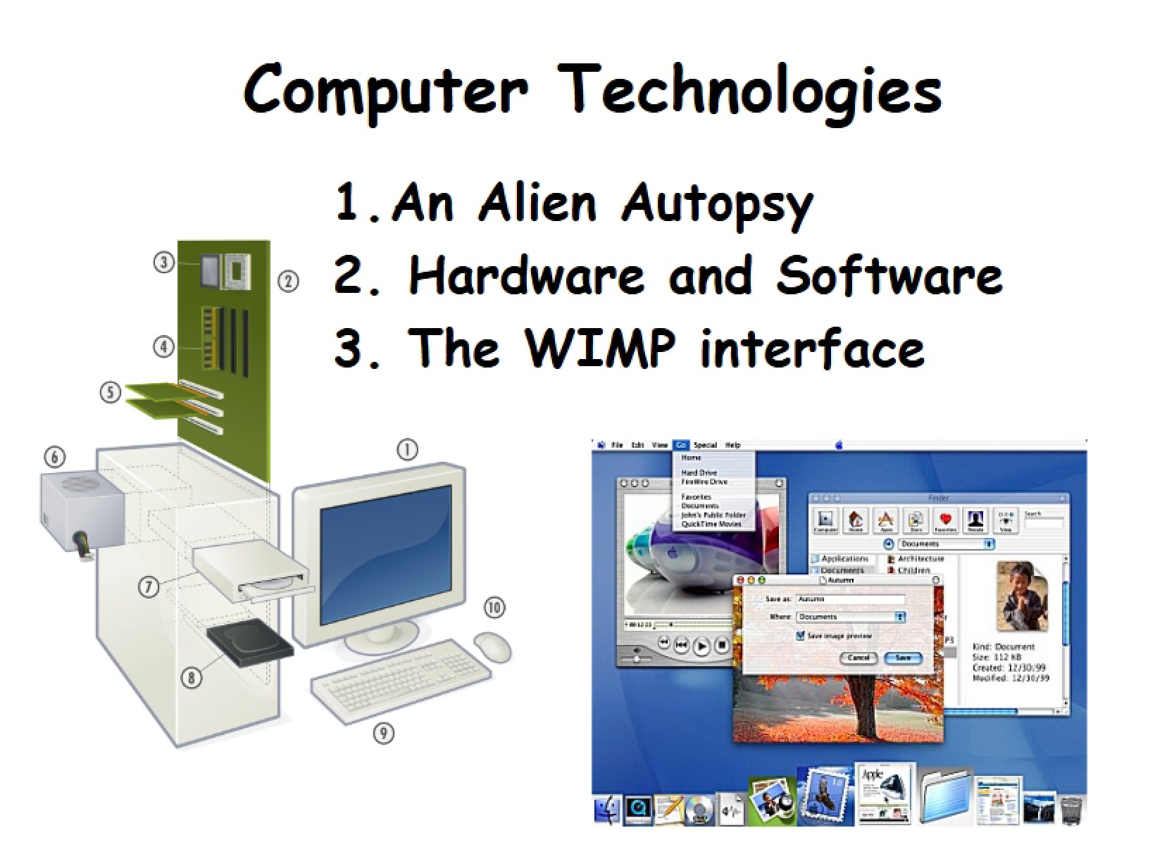 Technologies in Computing