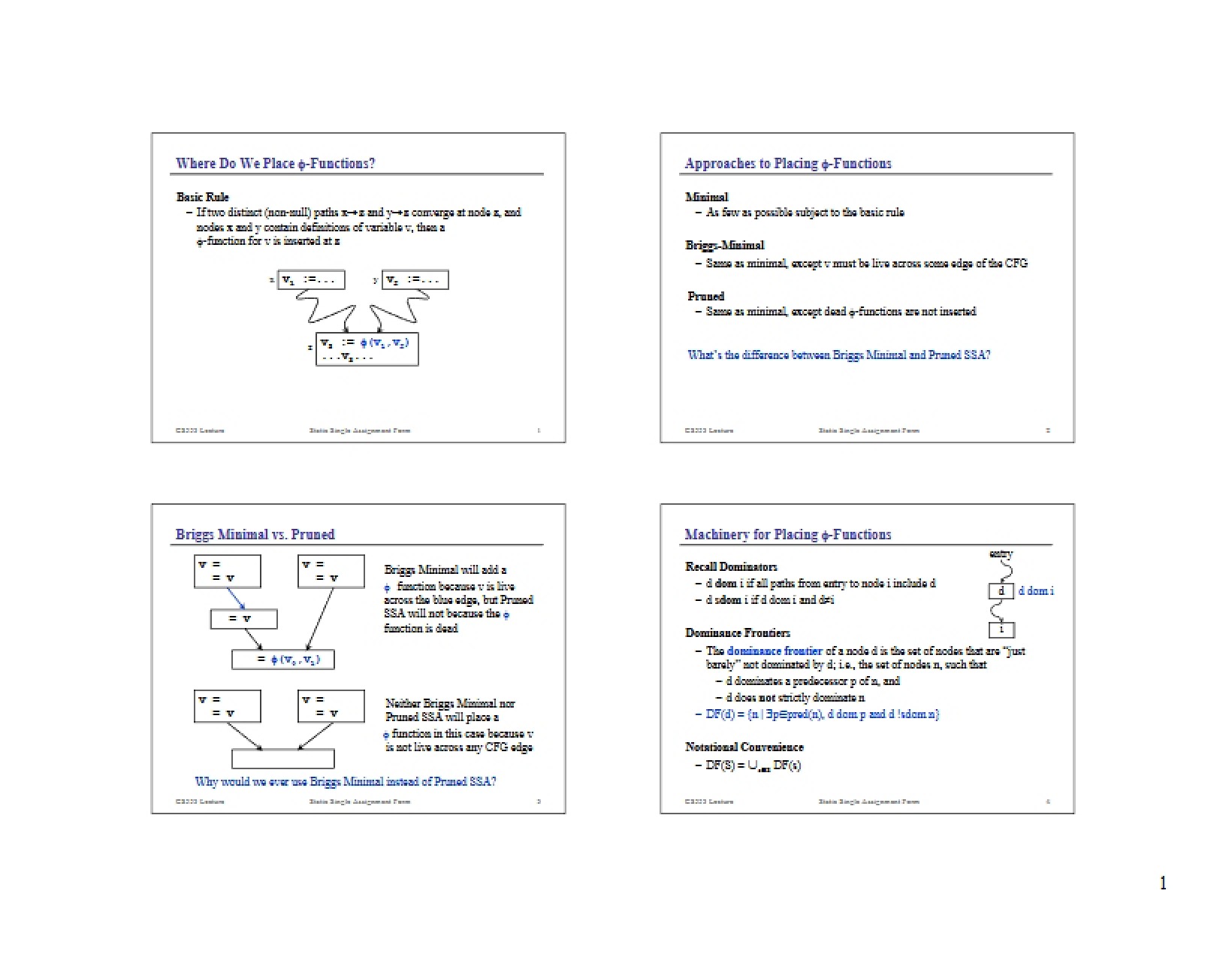 Notes on Lectures