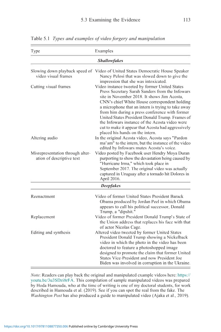 Finance Misc - Faking It