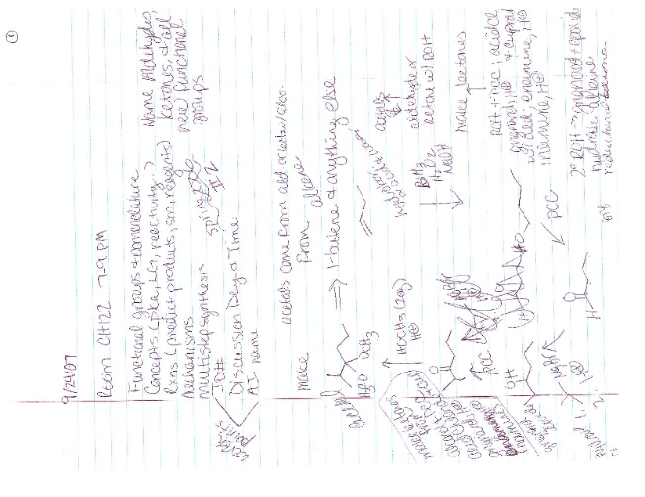 Academic Lecture Notes