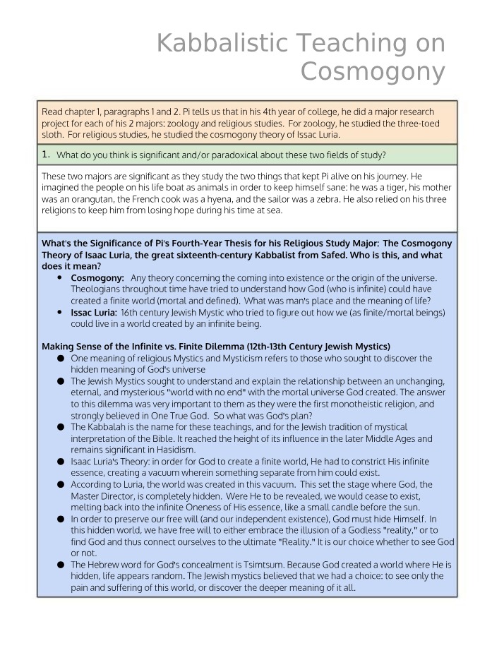 Cosmogony Theory of Isaac Luria