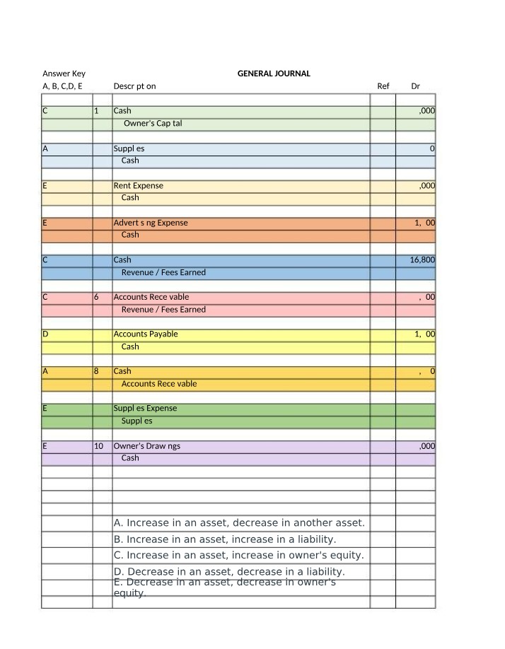 Journal Entries w Equation - 1007 EX1-12