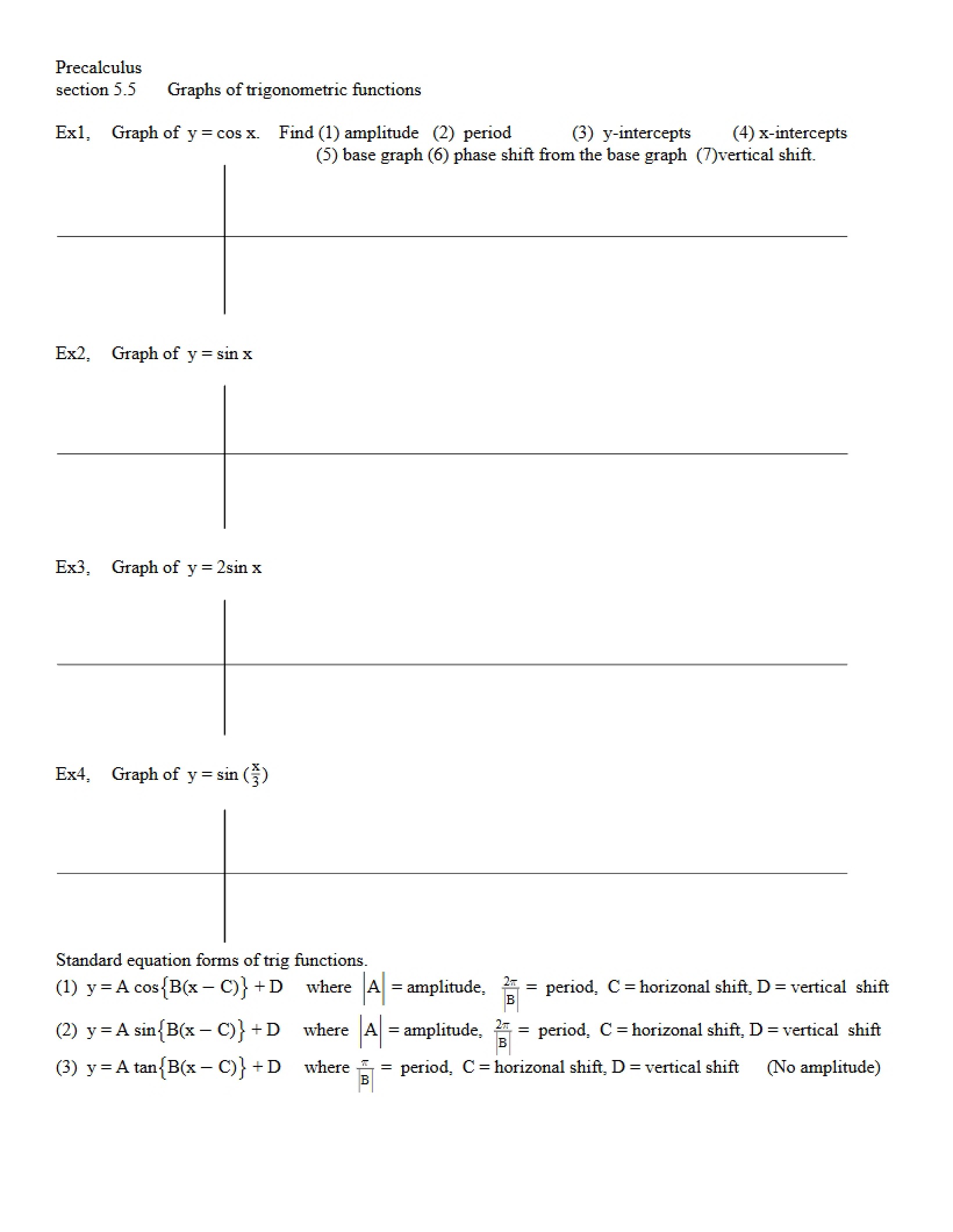 Trigonometric Function Graphs (5.5)