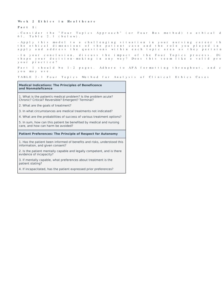 Ethics in Healthcare - Week 2