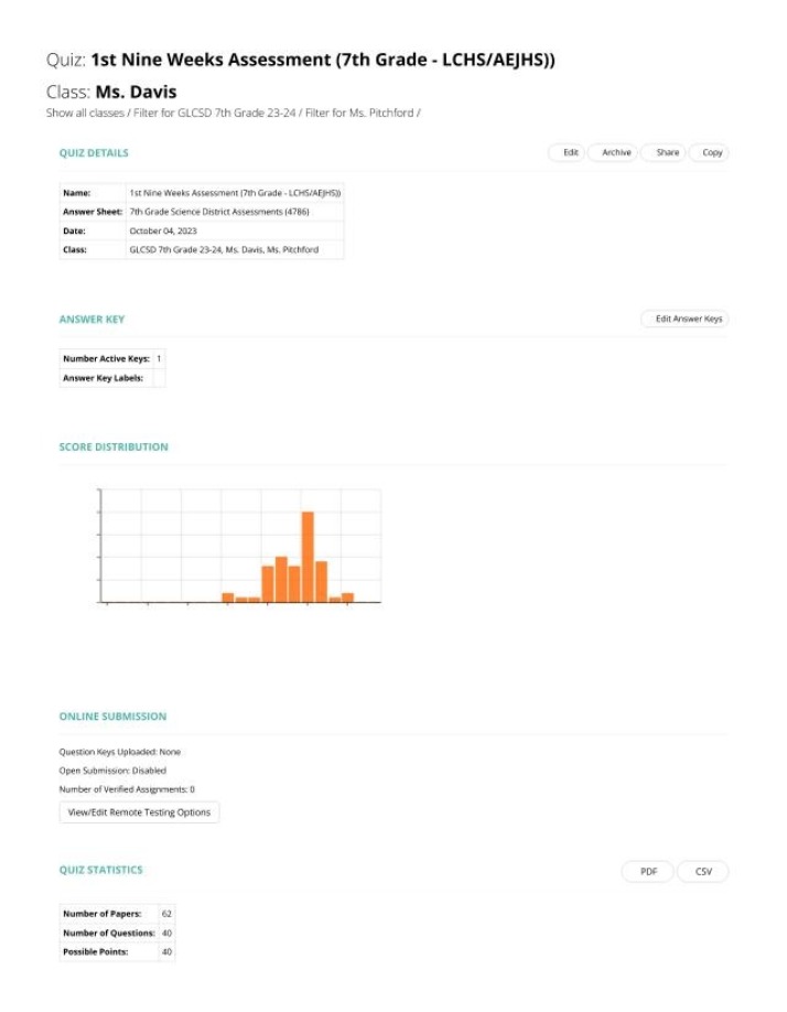 Assessment for the 1st Nine Weeks
