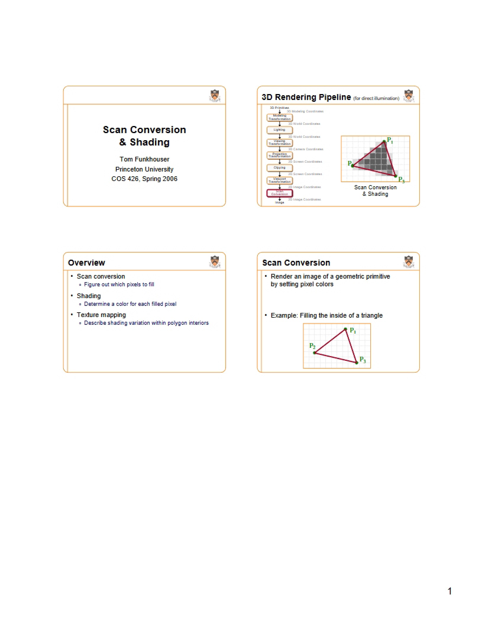 Shading and Scan Conversion - Info Retrieval, Discovery, & Delivery