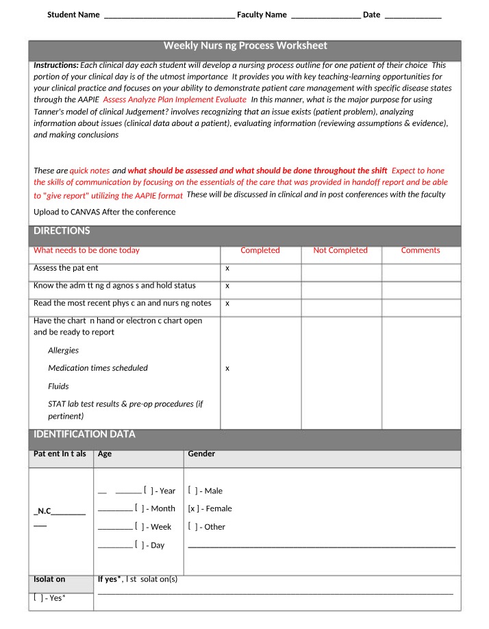 Patient Care Management - Nursing Process Outlines