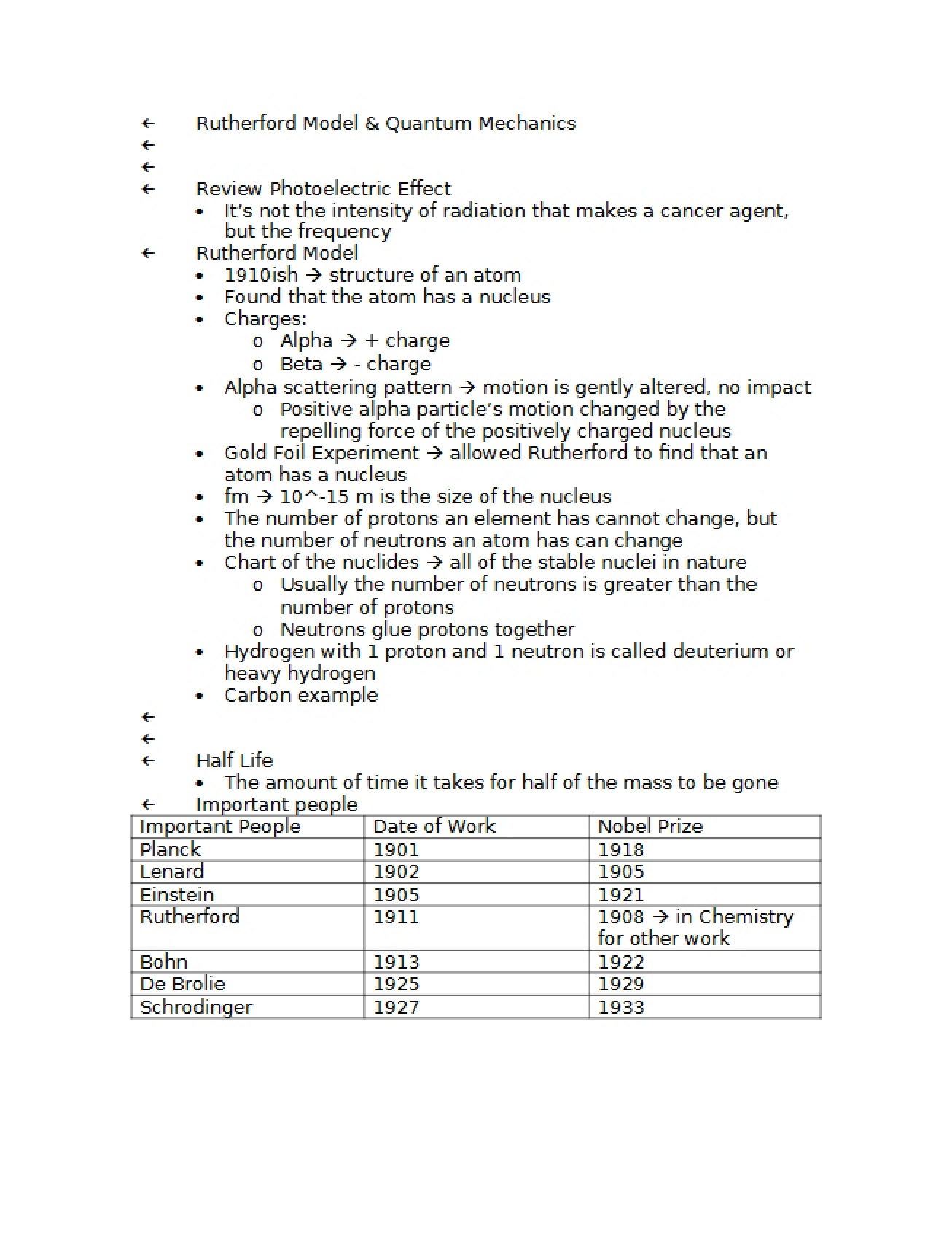Quantum Mechanics and the Rutherford Model