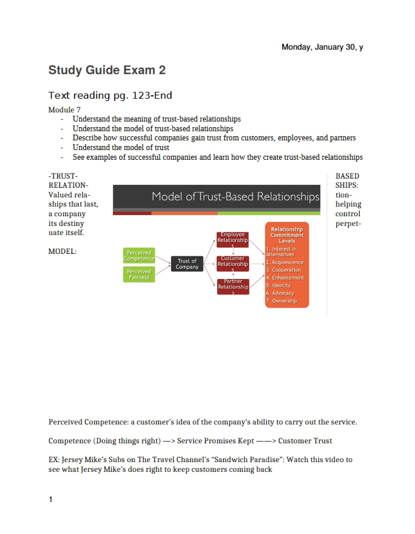 Second Test Preparation Guide