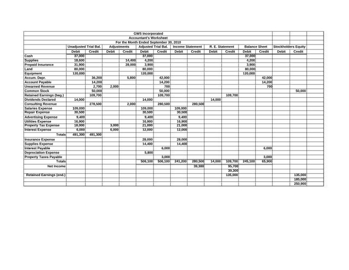 Worksheet for Accountants