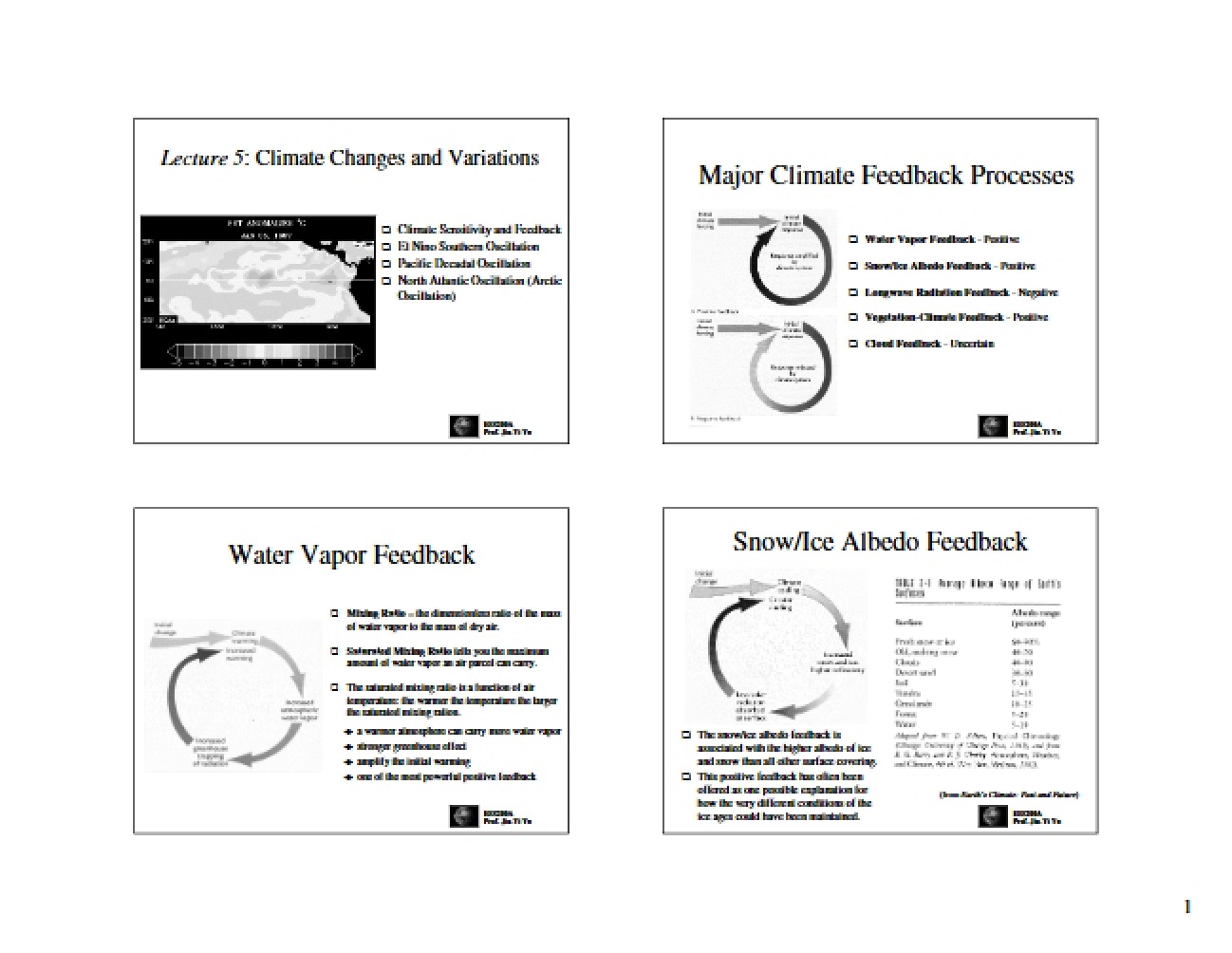 Variations and Changes in Climate