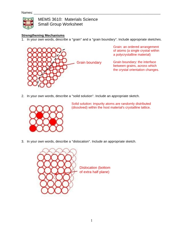 Worksheet on Strengthening Mechanisms