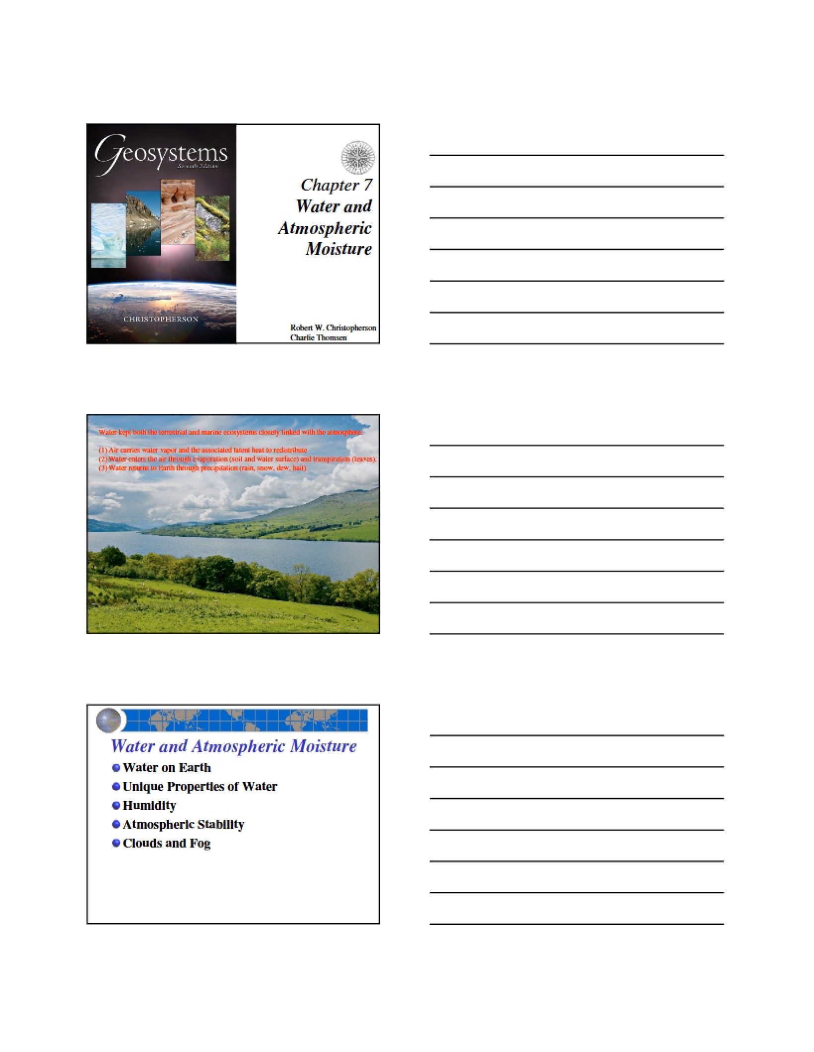 Atmospheric Moisture and Water Chapter 7