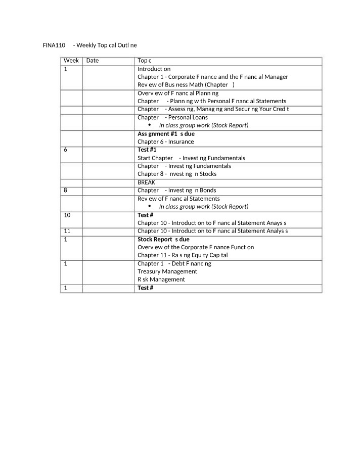 Weekly Topical Outline - FINA11079