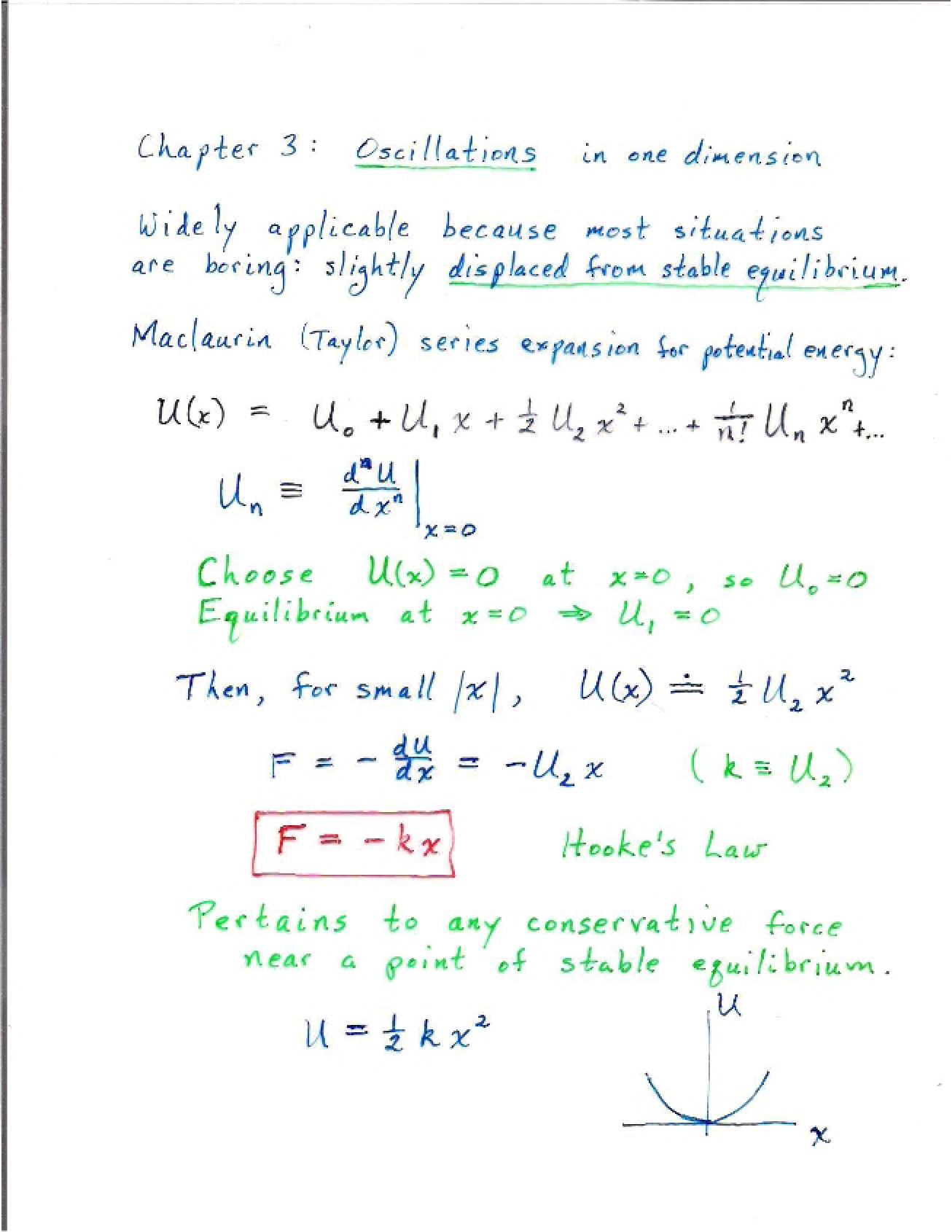 September 20, 2010 Lecture