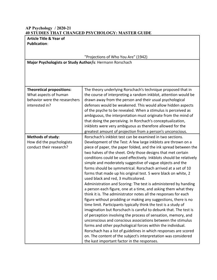 40 Studies That Changed Psychology Master Guide Edition 4