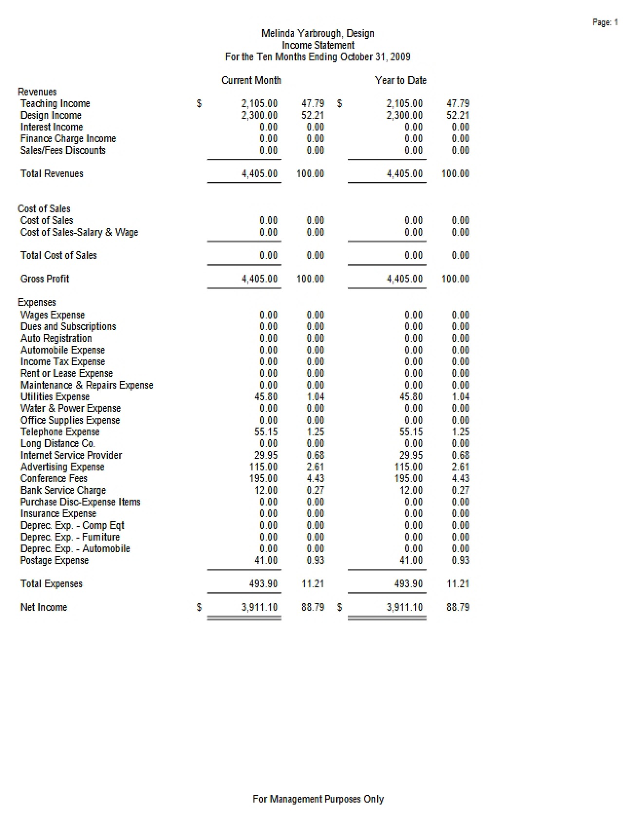 Accounting Notes (IV)