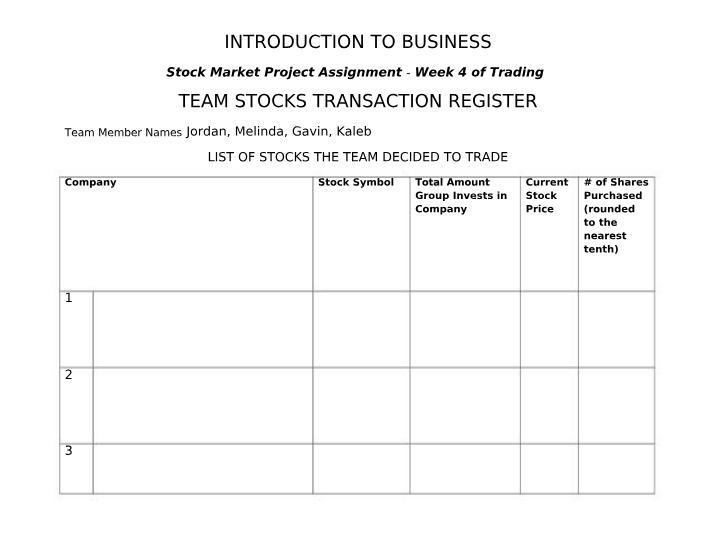 Stock Market Project - Week 4 Trading Assignment