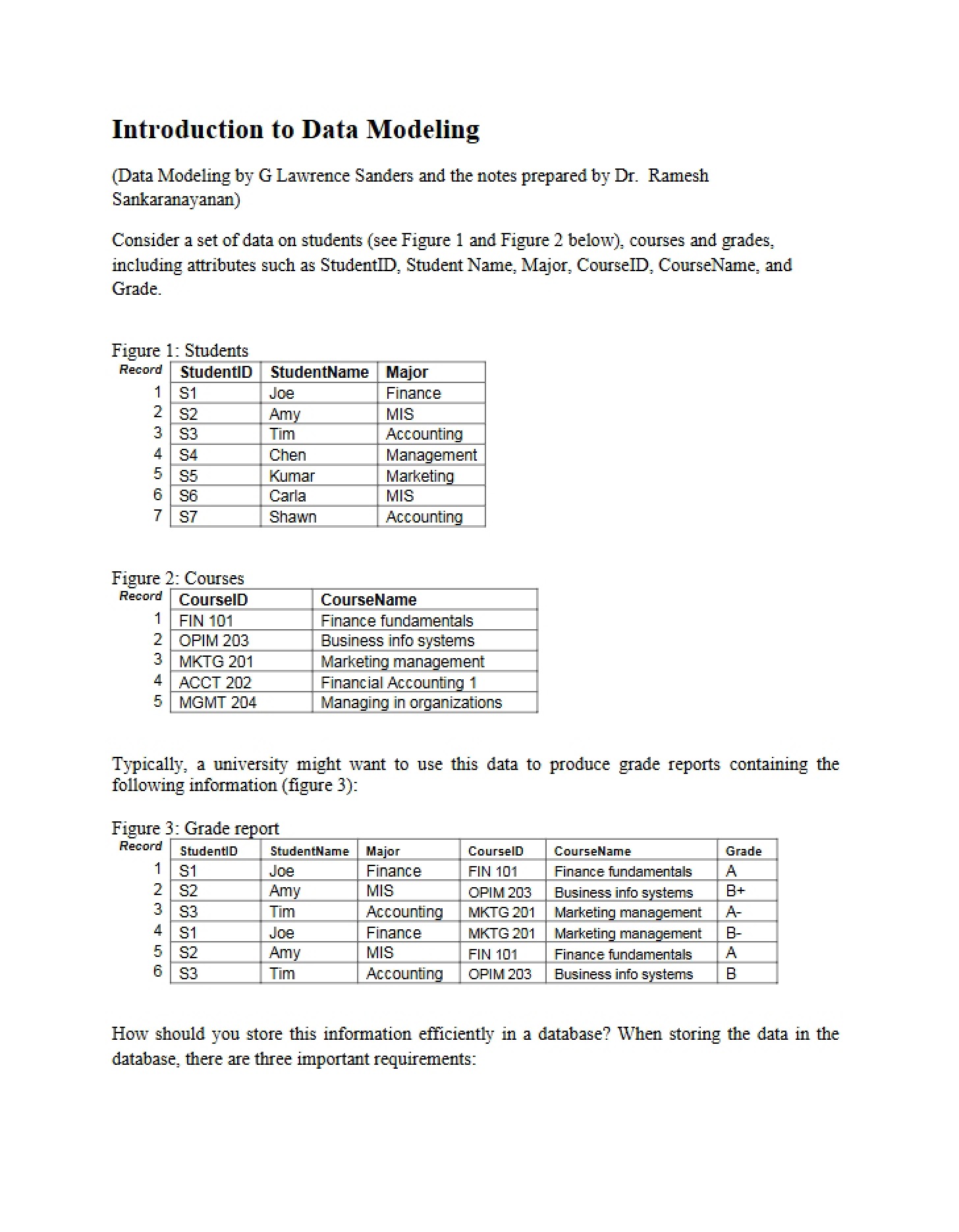 Data Modeling Introduction