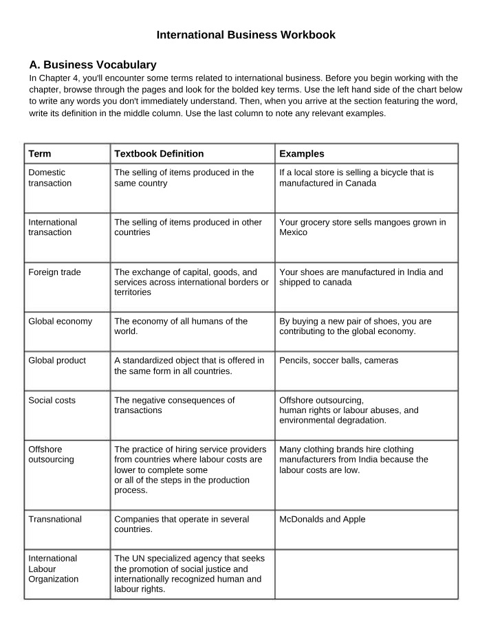 Workbook for International Business