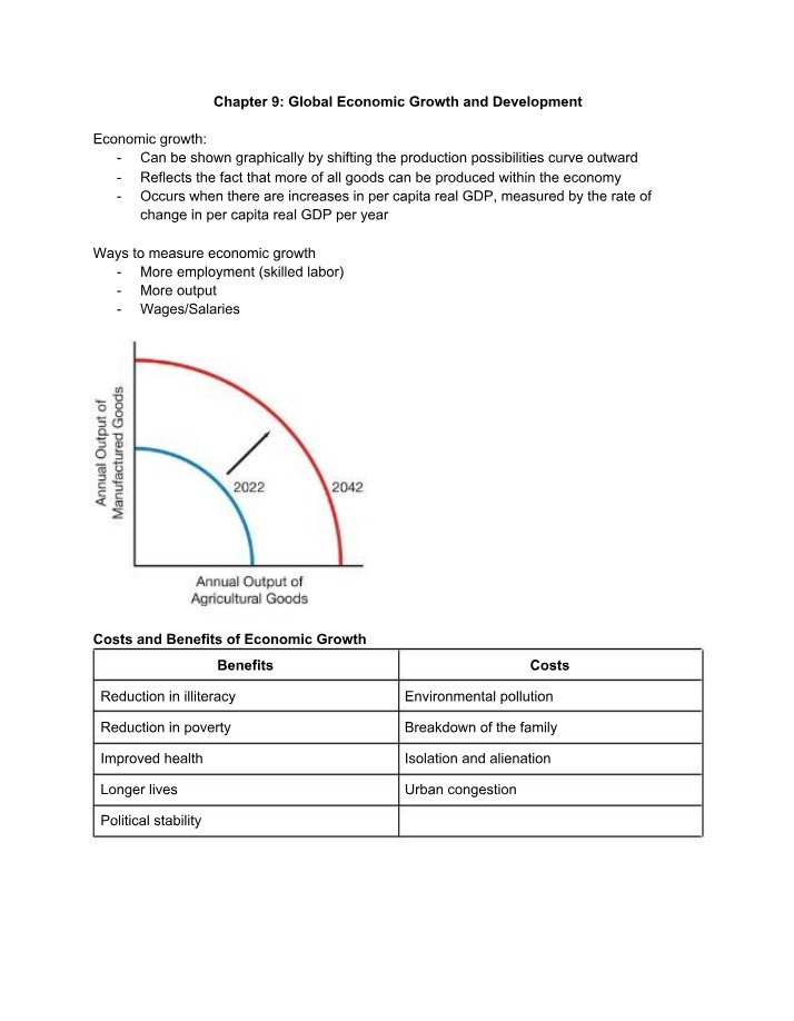 Economics - Chapter 9