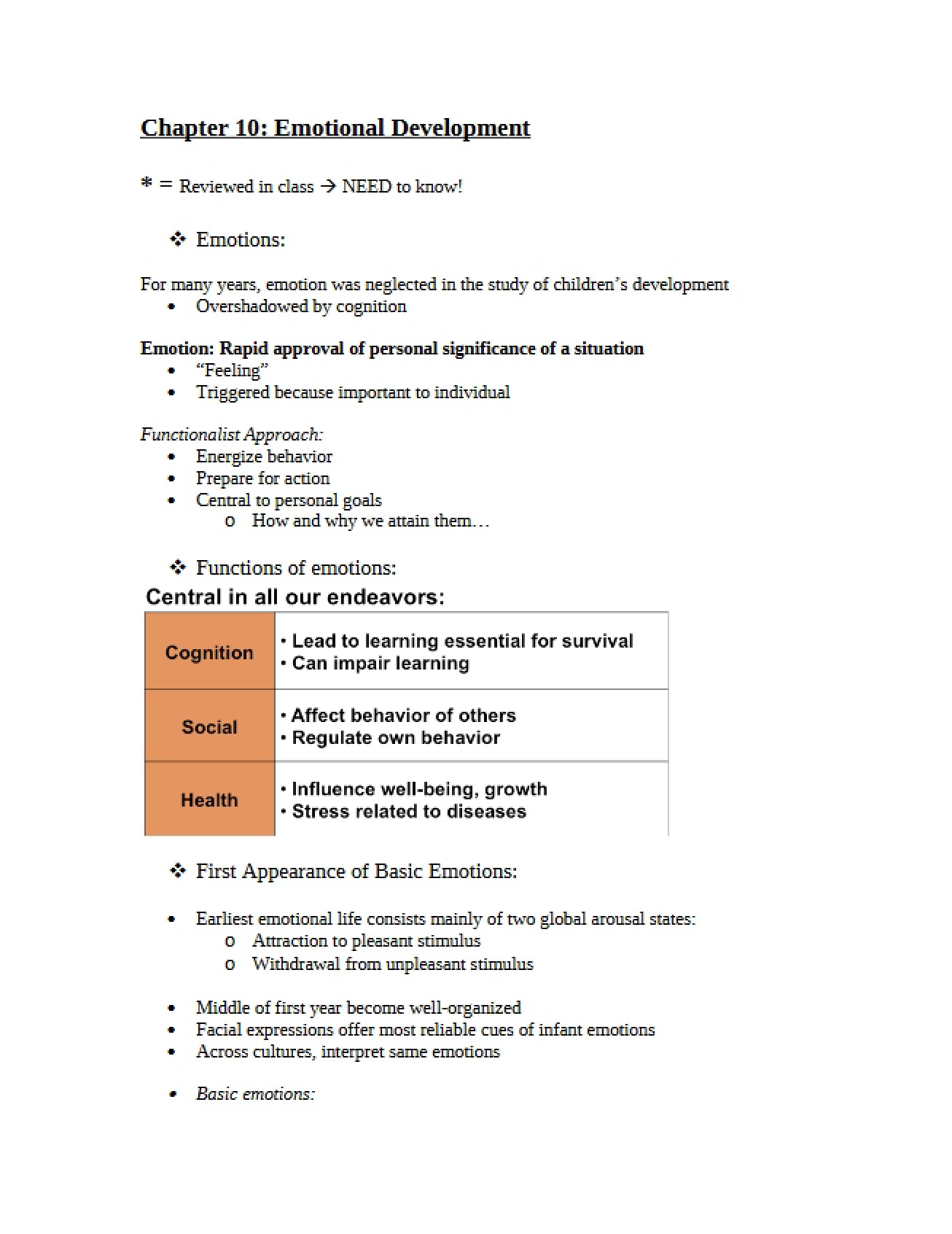 Comprehensive Overview of Emotional Development from Chapter 10