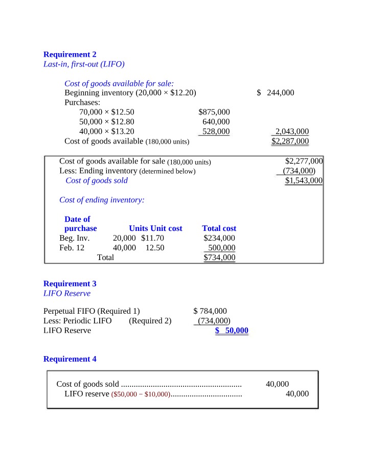 Inventory Valuation - Last-in, First-out (LIFO)