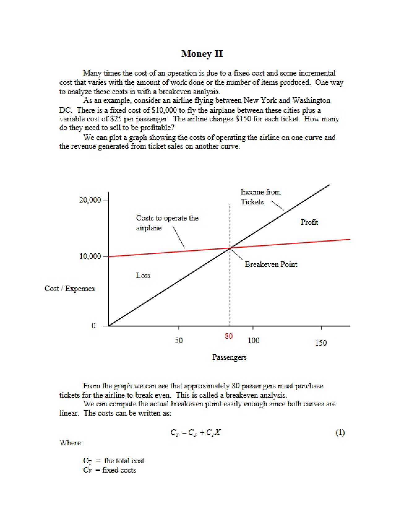 Financial Considerations Part II