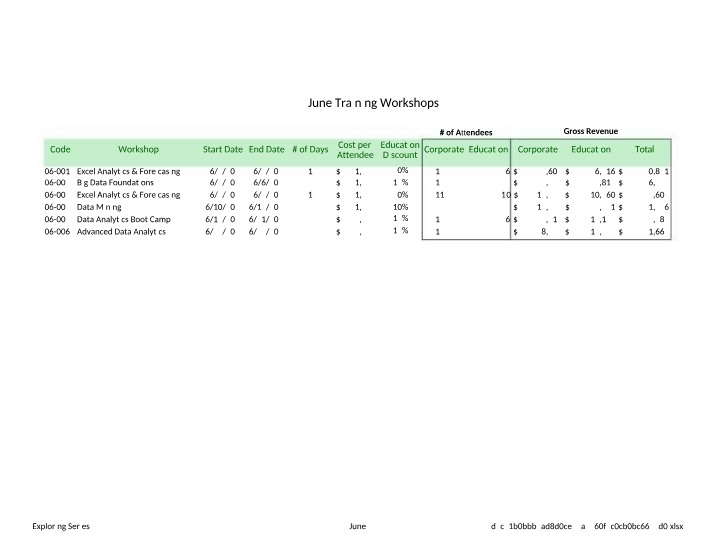 Training Workshops - June