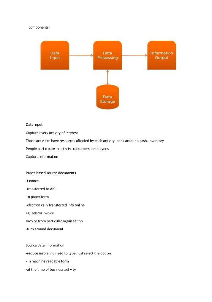 Data Input and Storage Methods for Accurate Accounting