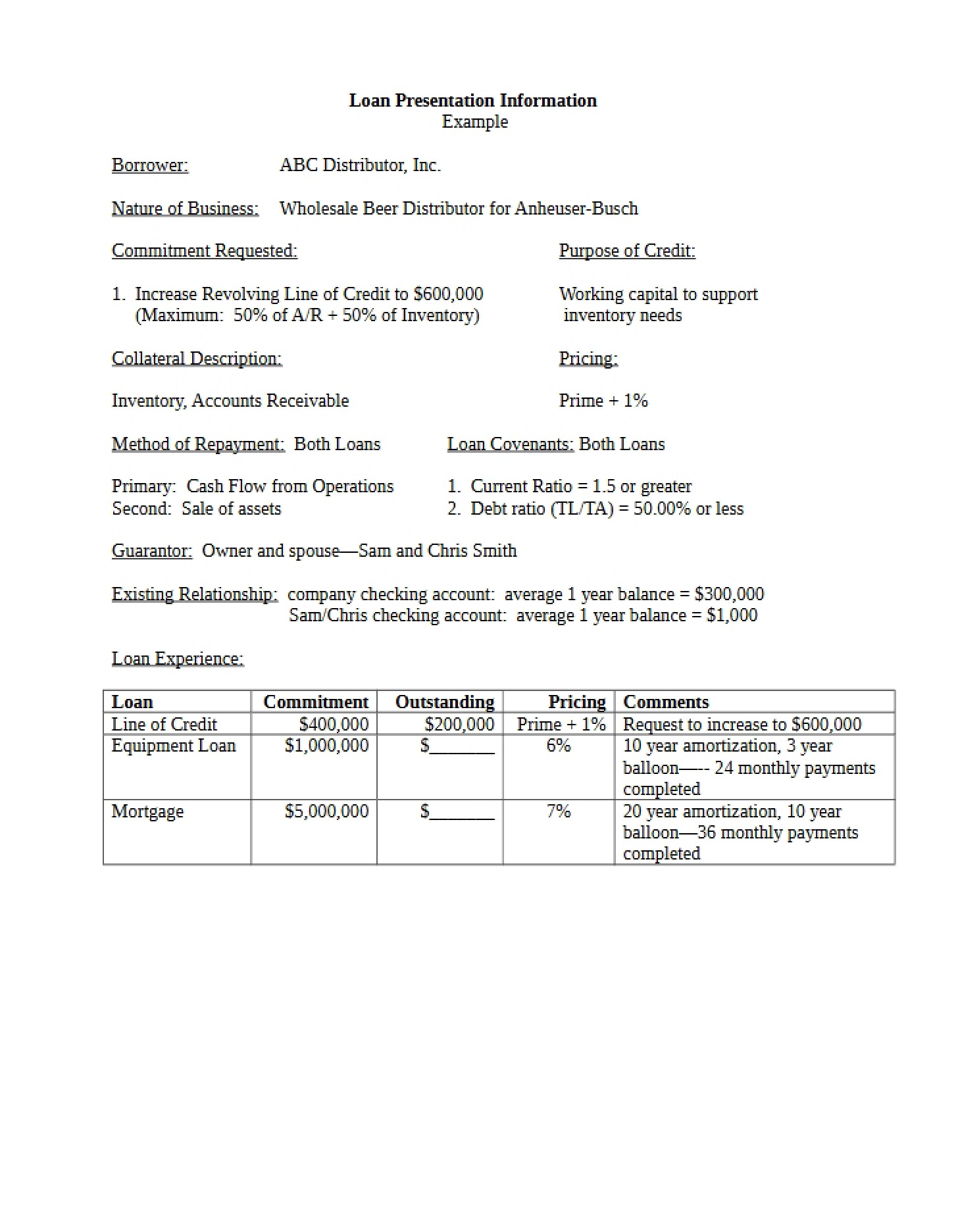 Example of Loan Presentation Info